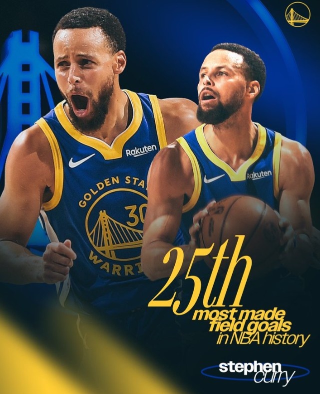 九游体育下载-里程碑！库里生涯命中数超越杰里·韦斯特 上升至NBA历史第25位